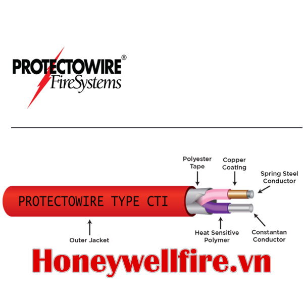Đầu báo nhiệt tuyến tính Protectowire CTI, Dây cảm biến nhiệt Protectowire