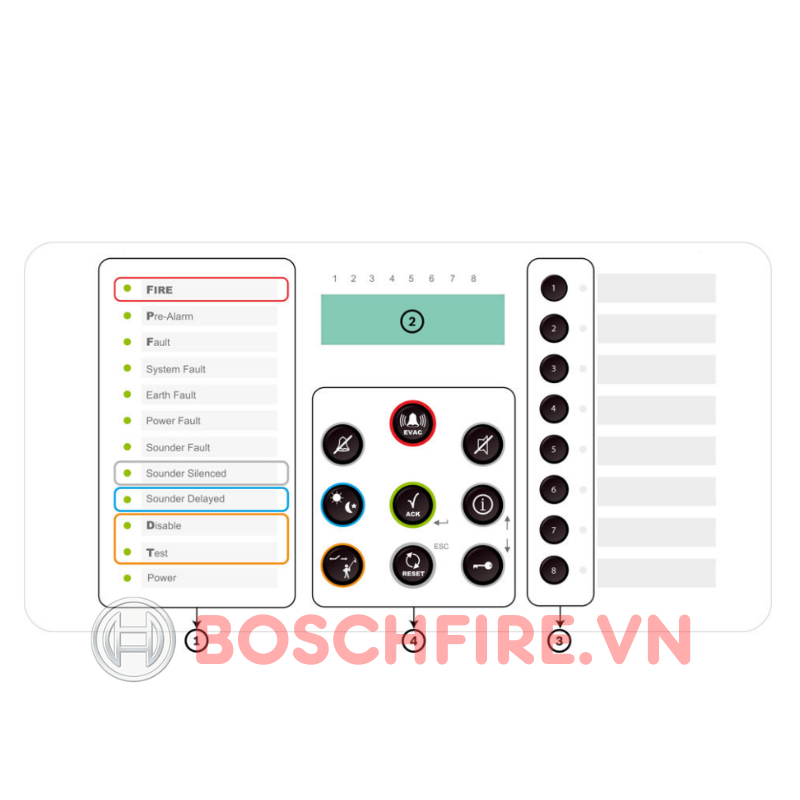 FPC-500-4 Tủ trung t&acirc;m b&aacute;o ch&aacute;y 4 k&ecirc;nh BOSCH l&agrave; trung t&acirc;m b&aacute;o ch&aacute;y loại thường (Conventional Fire Panel) chất lượng cao đến từ thương hiệu an ninh, an to&agrave;n h&agrave;ng đầu thế giới