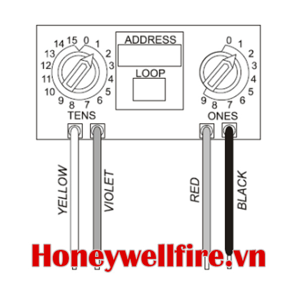 HM-MM3E-UL Module giám sát mini loại địa chỉ, Morley UL