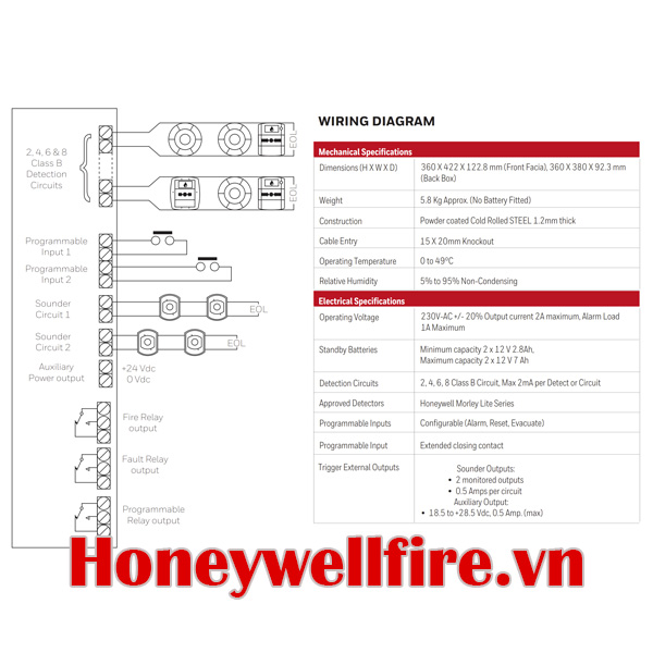 HML-100-2A Tủ trung tâm báo cháy Morley Lite 2 mạch, Morley Lite