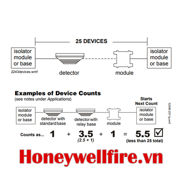 ISO-X Module cách ly ngắn mạch, Notifier Onyx