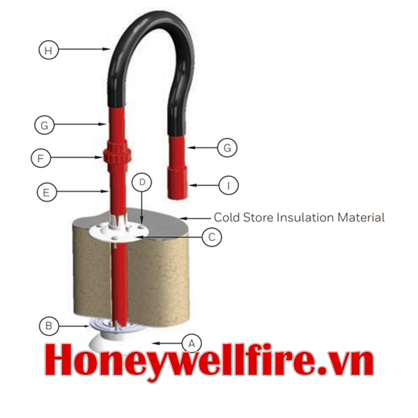 VSP-860 Bộ lấy mẫu khí dùng cho kho lạnh, Xtralis Báo cháy sớm 